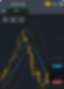 Exness官网｜Exness个人专区｜Exness中文官网